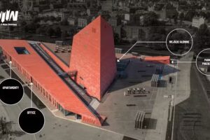 Apartments of the Museum of the Second World War