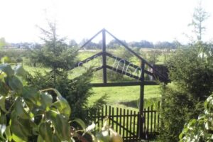 Pacan Sylwia. Agritourism farm