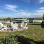 Habitat by the Backwater